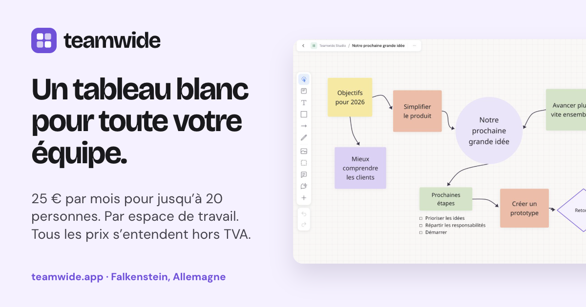 Visuel de couverture de Teamwide